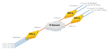 ETC - A Diagram_1106